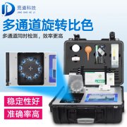 如何給土壤做檢測？試試測土配方施肥儀