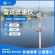 雷達(dá)水位計(jì)的工作原理是什么？