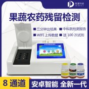 農藥殘留檢測儀的重要性！